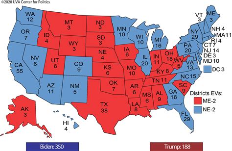 The Post-Labor Day Sprint, Part Two: The Electoral College – Sabato's ...