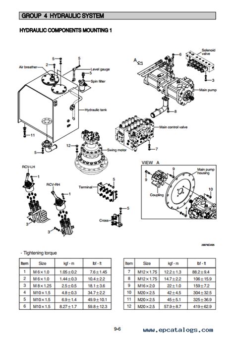 Hyundai excavator parts - craftsmzaer