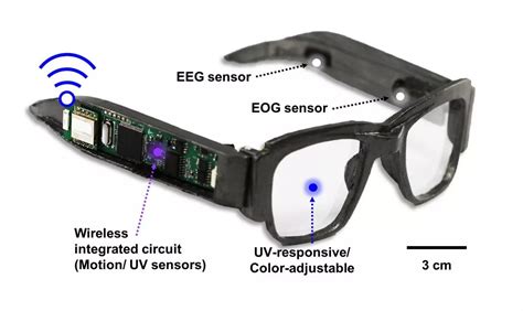 Smart e-glasses new wearable device to monitor health and video games