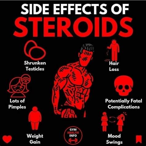 Side effects of steroids | Workout program gym, Gym workout tips, Bodybuilding nutrition