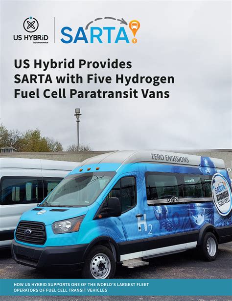 Electric Commercial Transit Vehicles Overview - US Hybrid