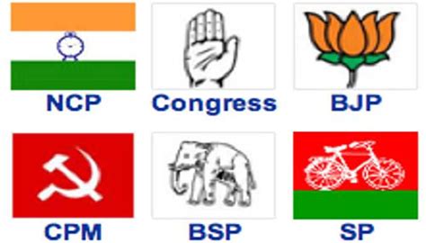 Indian Party Symbols