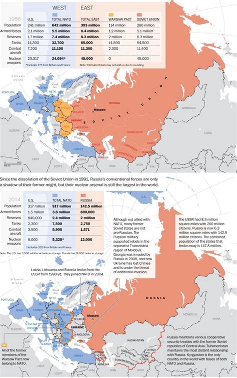 What Is Nato During The Cold War - ABIEWYQ