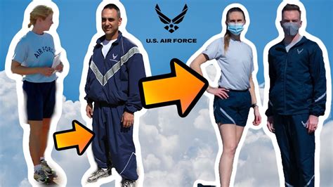 Air Force Uniforms 2022