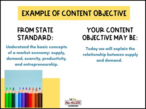 How to Write Objectives for Lesson Plans with Embedded Language Support ...