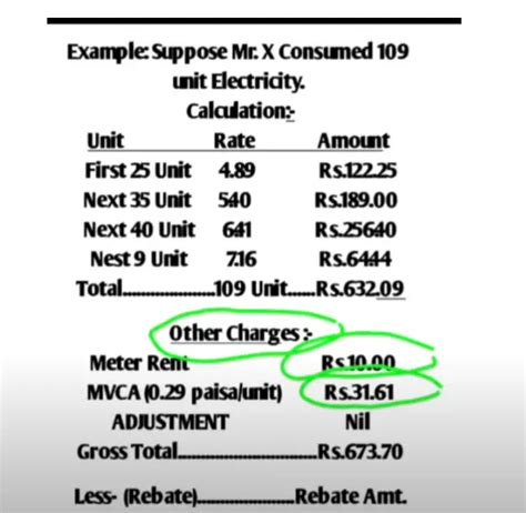 CESC Electricity Bill Calculator, Domestic, Commercial Per Unit Rate | Electrical4u