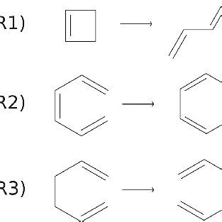 Organic reactions simulated in this work: The cyclobutene ring opening ...