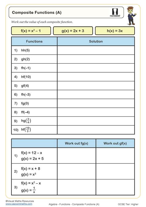 Composite Functions (A) Worksheet | Cazoom Maths Worksheets