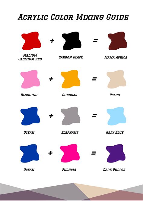 Mixing Paint Colors Chart