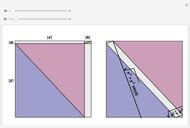 A Visual Proof of the Cauchy-Schwarz Inequality in 2D - Wolfram Demonstrations Project