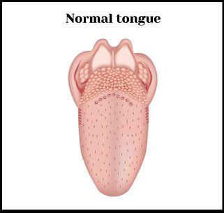 How to clean your tongue - Mouthpower.org