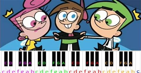 Fairly OddParents (Theme Song) ~ Piano Letter Notes