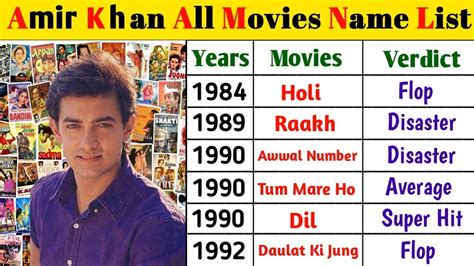 Aamir Khan All Movies List 1984 to 2022 - Amir Khan All Movies Verdict ...