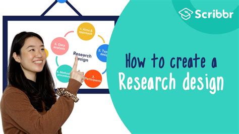 What Is Research Design And Methodology - Design Talk