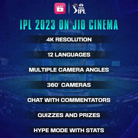 IPL 2023 on Jio Cinema : r/ipl