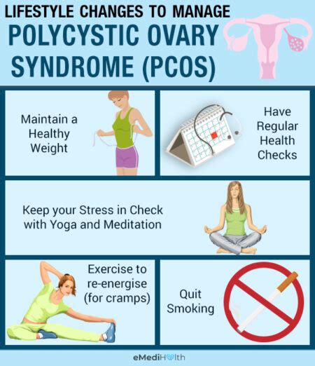 PCOS: Dietary Changes, Lifestyle Tips, and Self-Care