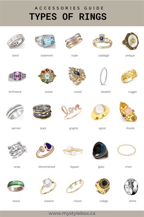 TYPES OF RINGS | Jewelry knowledge, Fashion vocabulary, Fashion words