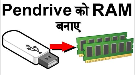 How to Increase RAM on Laptop | Convert Pendrive to RAM in Hindi - YouTube