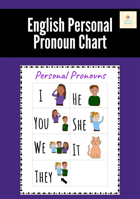 FREE English Personal Pronoun Chart