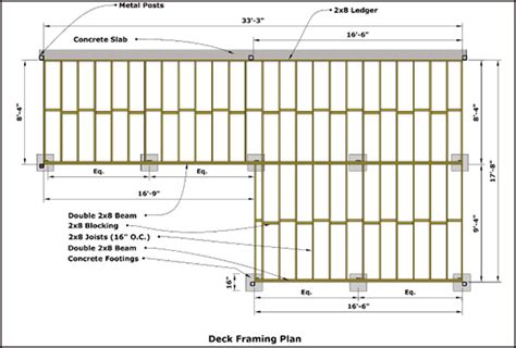 Blueprint Software | Free Blueprints | Blueprint Drawing Software