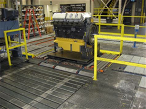 Heavy Duty Belt Conveyor Systems - Custom Industrial Heavy Duty Conveyors | Industrial Kinetics