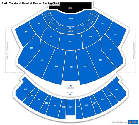 Bakkt Theater at Planet Hollywood Seating Chart - RateYourSeats.com