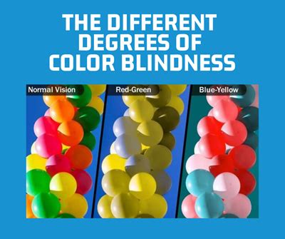 Different Degrees of Color Blindness | Georgia Eye Associates