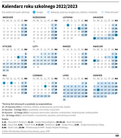 Kalendarz roku szkolnego 2022/2023 - Infor.pl
