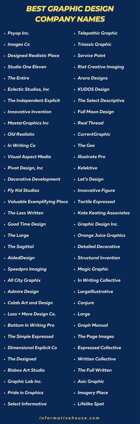 50+ Stunning Graphic Design Company Names to Inspire Your Creativity! | Design company names ...