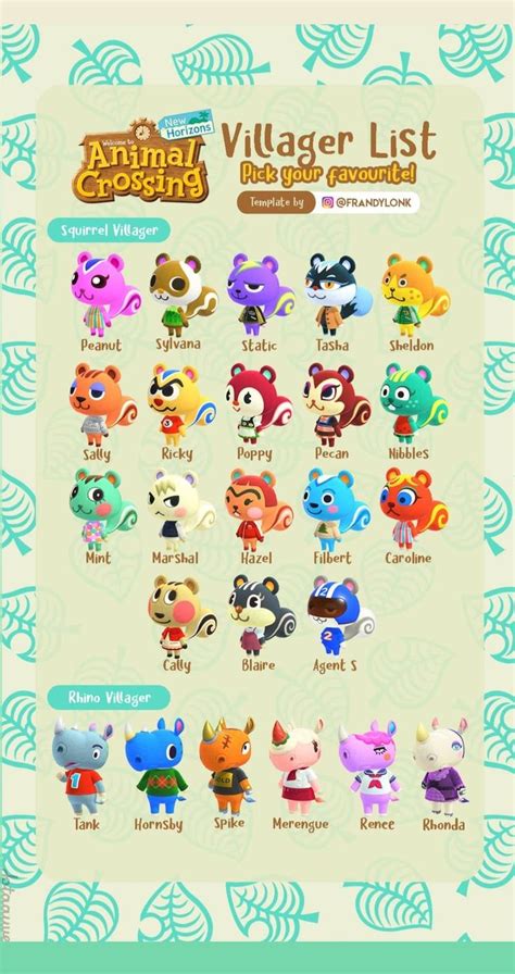 Animal crossing characters, Animal crossing, Animal crossing villagers