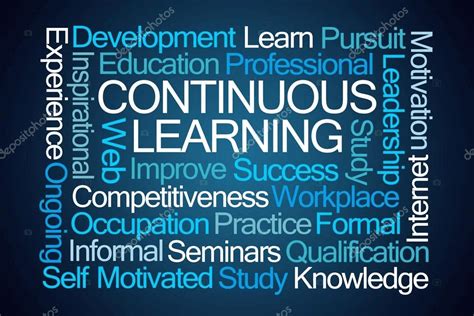 Developing Skills through Continuous Learning - EWSolutions