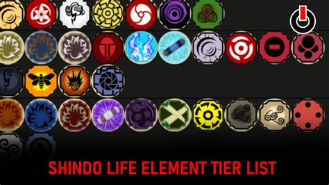 Roblox: Shindo Life Elements Tier List (January 2023)