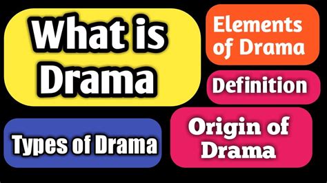 What is Drama? | Origin and Definition - YouTube