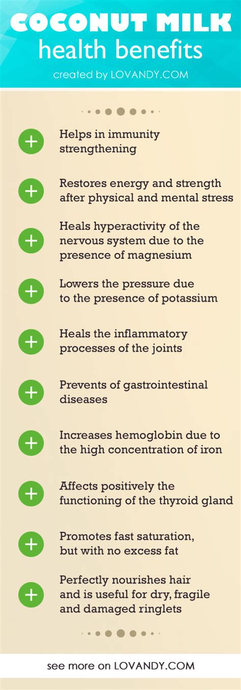 10+ Health Benefits of Coconut Milk