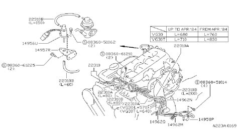 Nissan 300ZX Exhaust Gas Recirculation (EGR) Valve Control Solenoid ...