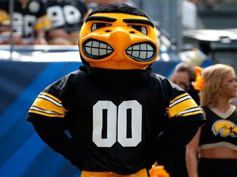 National Mascot Hall of Fame coming to NW Indiana