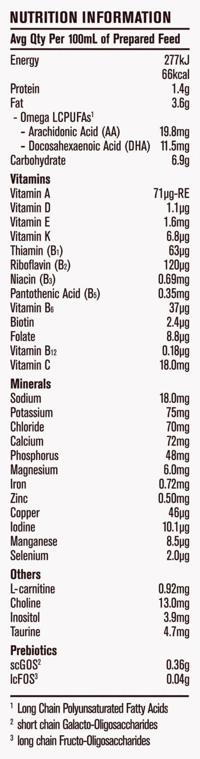 Karicare Goats' Milk Infant Formula - From 0 to 6 Months | Nutricia