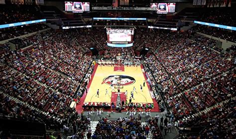 Florida State University Upgrades Basketball Arena with Meyer Sound ...