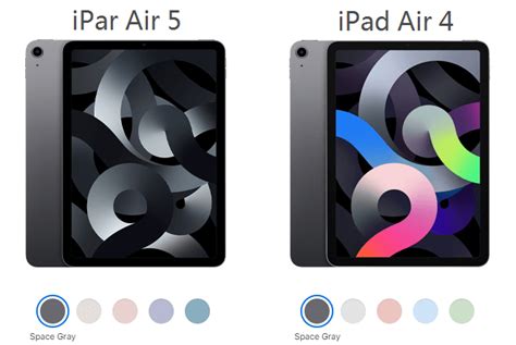 iPad Air 5 (2022) vs iPad Air 4 (2020): Which One’s for You?