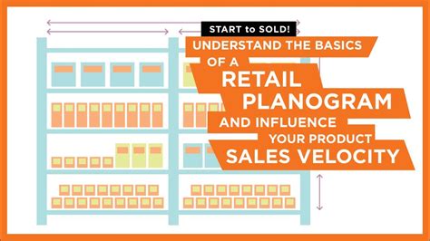 Retail Planogram Basics & How to Influence Your Product Sales Velocity ...