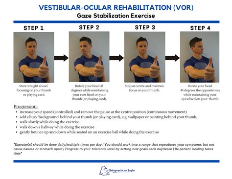 vestibular therapy exercises pdf - Doreatha Pence