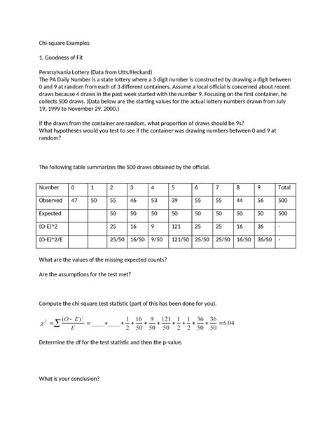 Chi-square Examples - for business - Chi-square Examples Goodness of ...