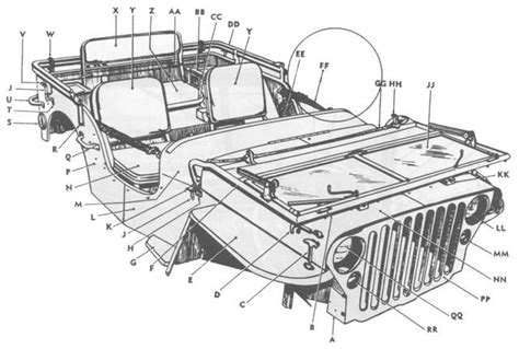 Body Assembly | Jeep parts, Jeep, Mini jeep