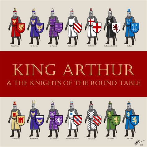 Knight Of The Round Table | Cabinets Matttroy