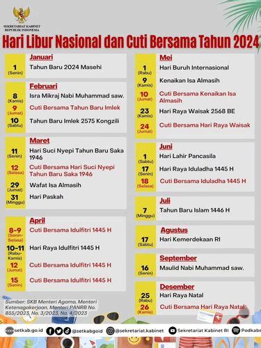 Kalender Tahun 2024 Lengkap dengan Hari Libur Nasional dan Cuti Bersama