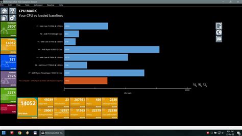 Ryzen 5500U synthetic benchmarks : r/AMDLaptops