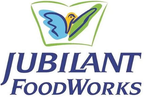 Jubilant Foodworks – Which Holds Domino’s Franchise in India- Q4 Net ...