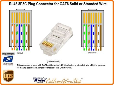 Cat6 Wiring Diagram Rj45 - Doctor Heck