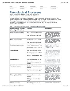 Caroline Bowen Phonological Processes - Fill Online, Printable, Fillable, Blank | pdfFiller