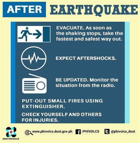 What to do BEFORE, DURING and AFTER an earthquake | PHIVOLCS | After an earthquake, Earthquake ...